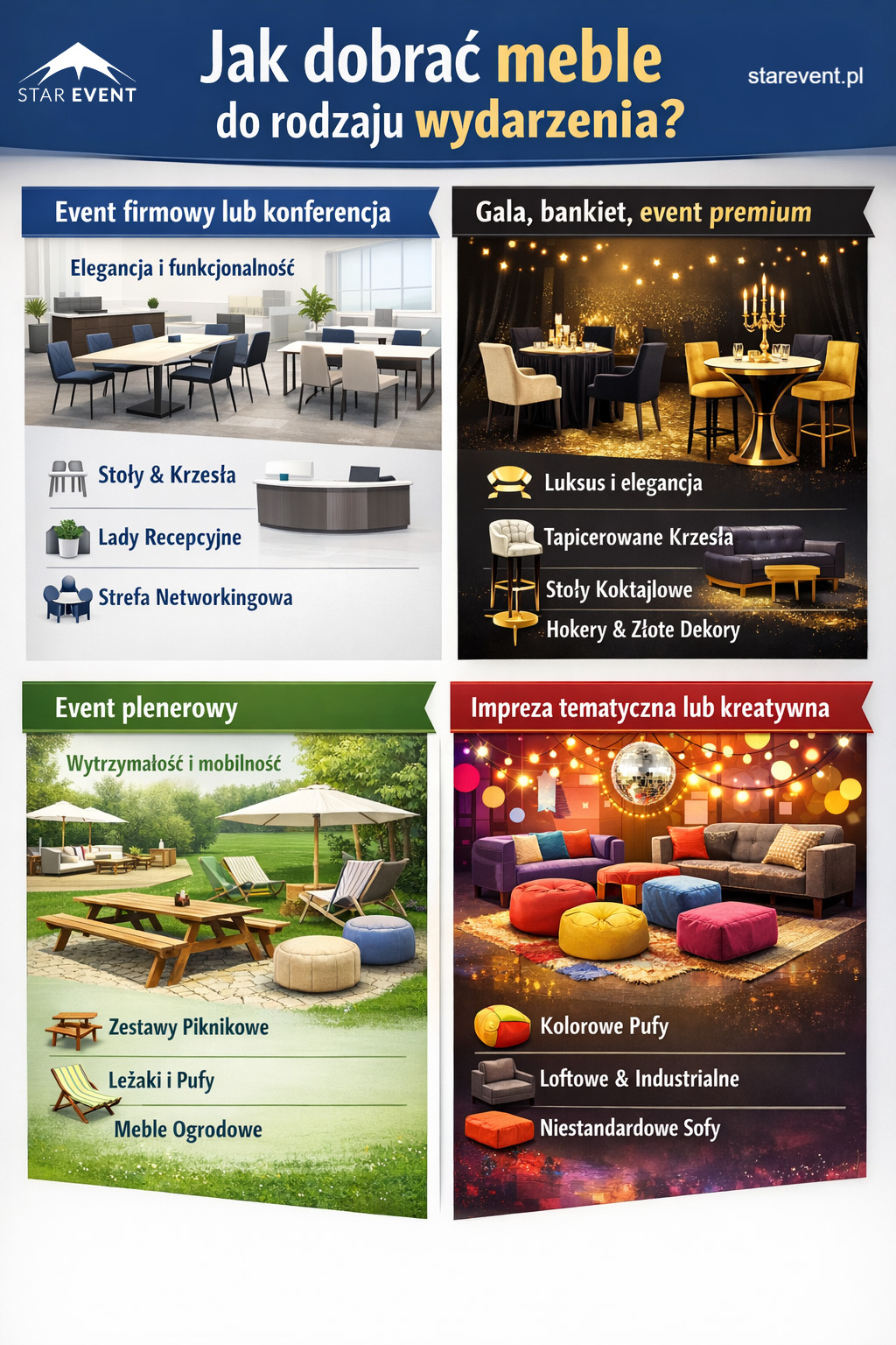 jak dobrać meble do tematyki eventu